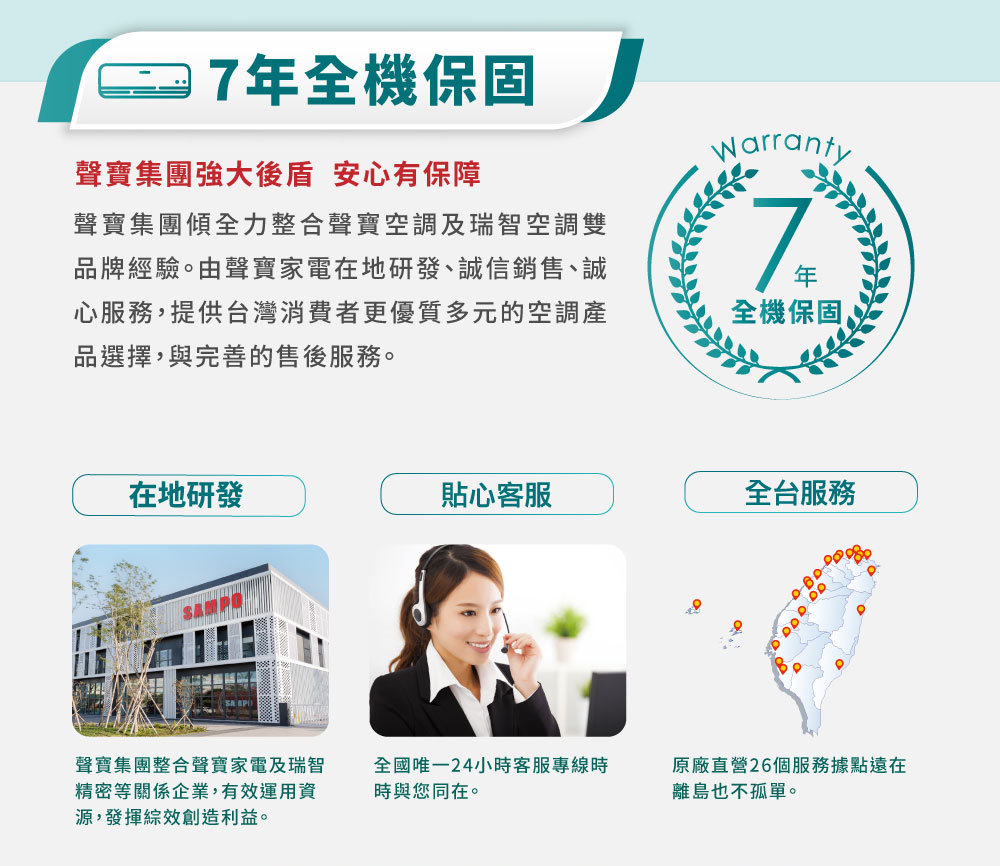 RECHI瑞智 RAM-HA36DC - 詳情17