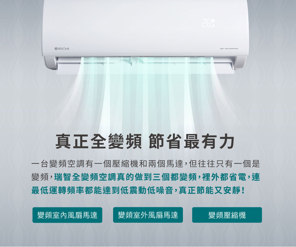 RECHI瑞智 RAM-HA36DC - 詳情18