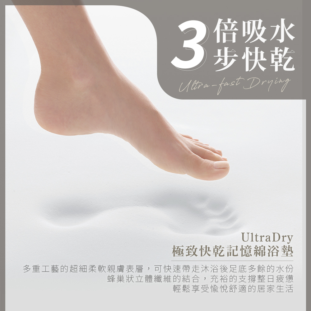 浴室 推薦使用區域 沙發前 床邊 客廳 