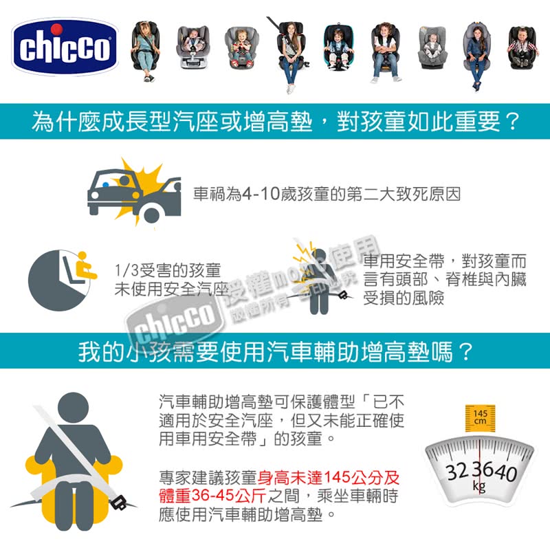 Chicco GoFit汽車輔助增高座墊風尚版(適用3-12