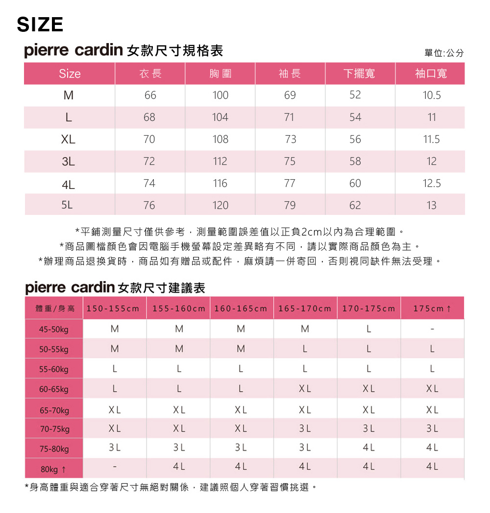 體重身高 150155cm 155160cm 160165cm 165170cm 170175cm 175cm