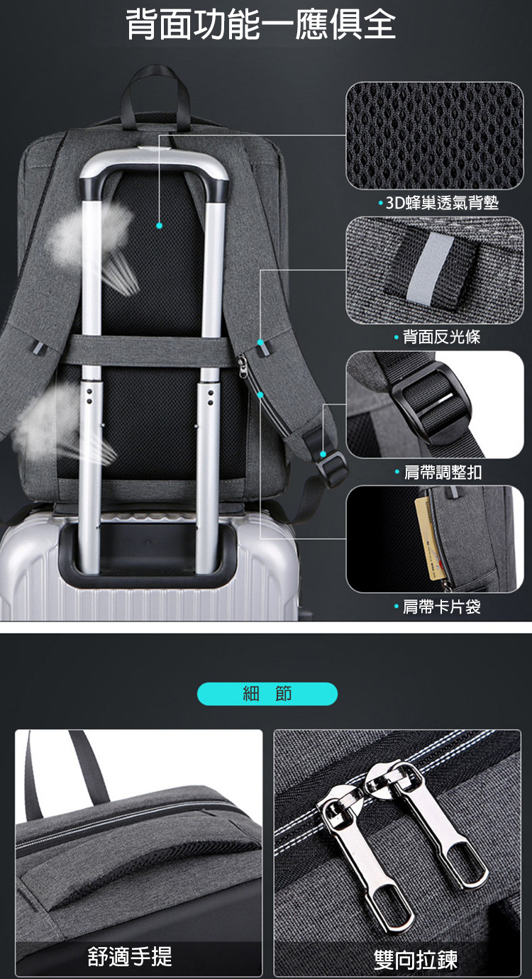背面功能一應俱全