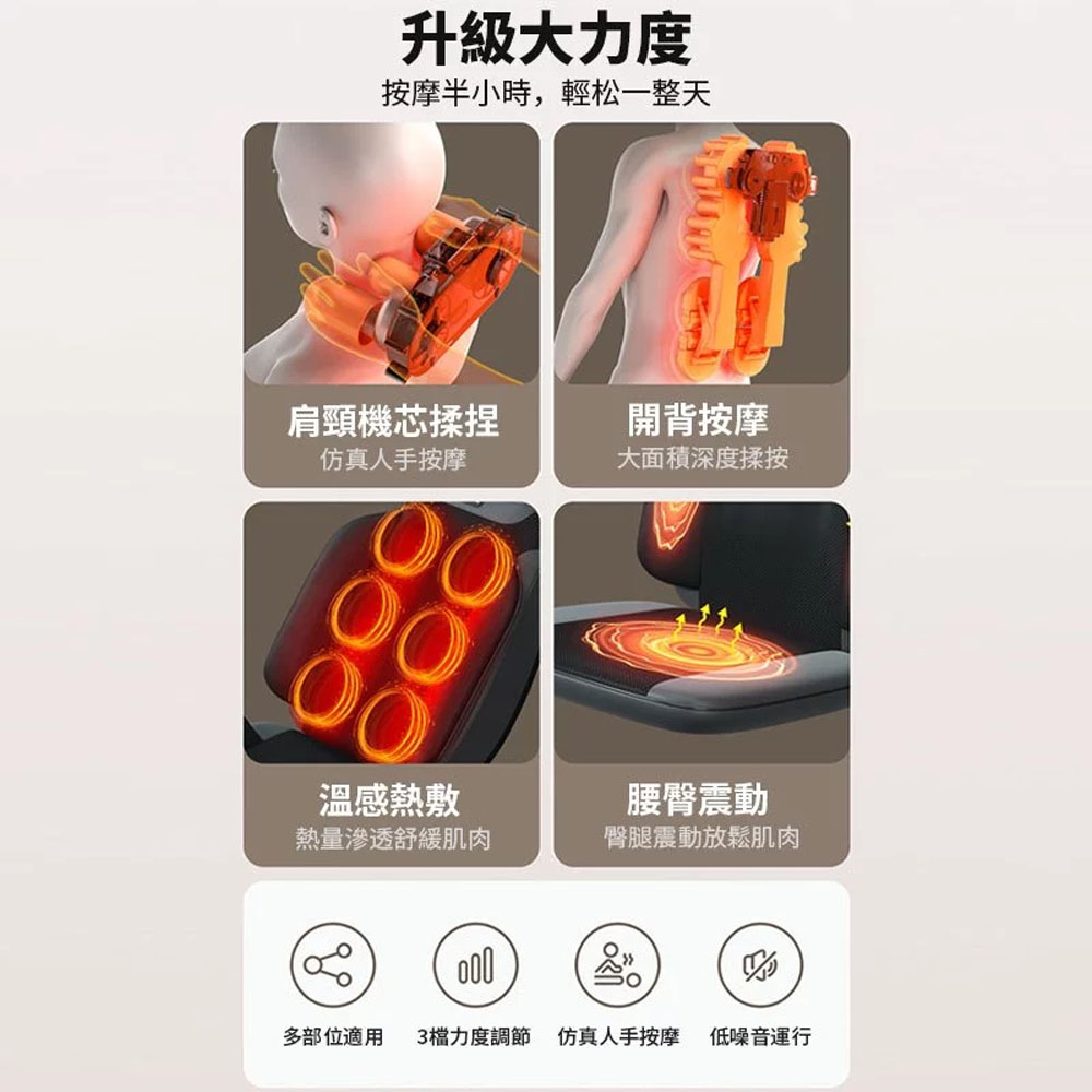 多部位適用 3檔力度調節 仿真人手按摩 低噪音運行