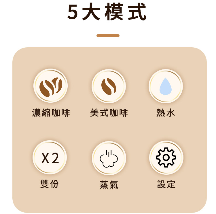 濃縮咖啡 美式咖啡