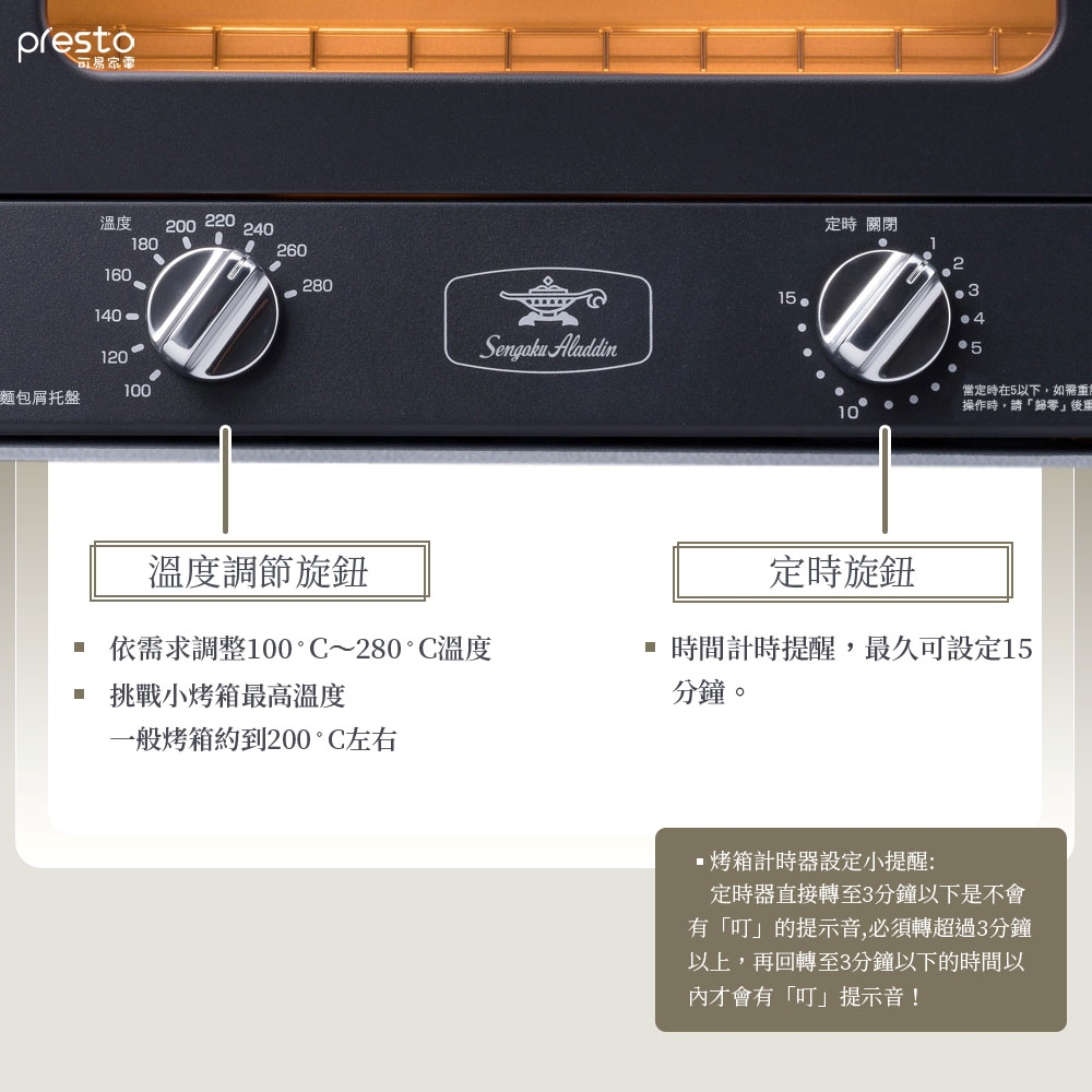 以上,再回轉至3分鐘以下的時間以