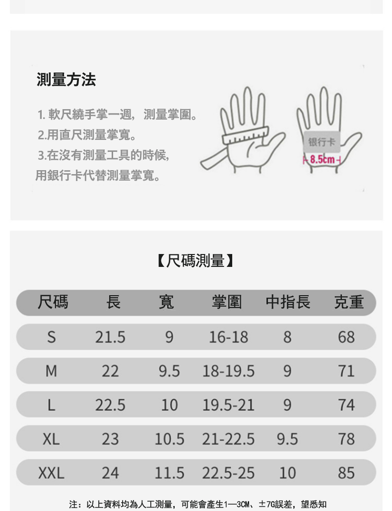 注以上資料均為人工測量,可能會產生13CM、7G誤差,望悉知