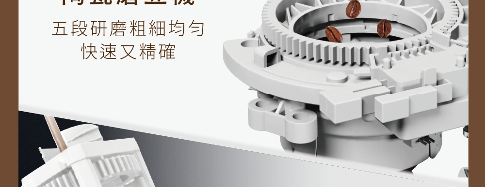 五段研磨粗細均匀 快速又精確 