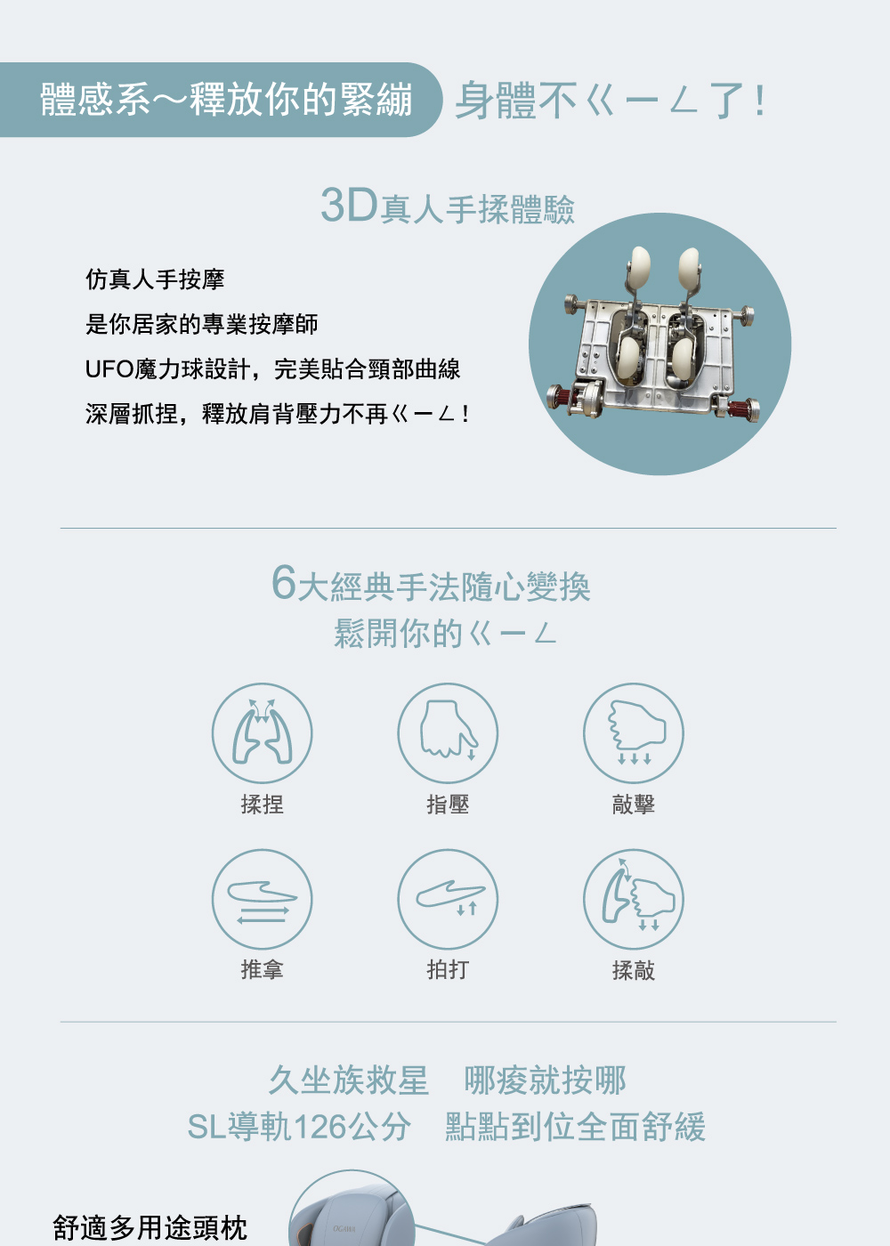 SL導軌126公分 點點到位全面舒緩