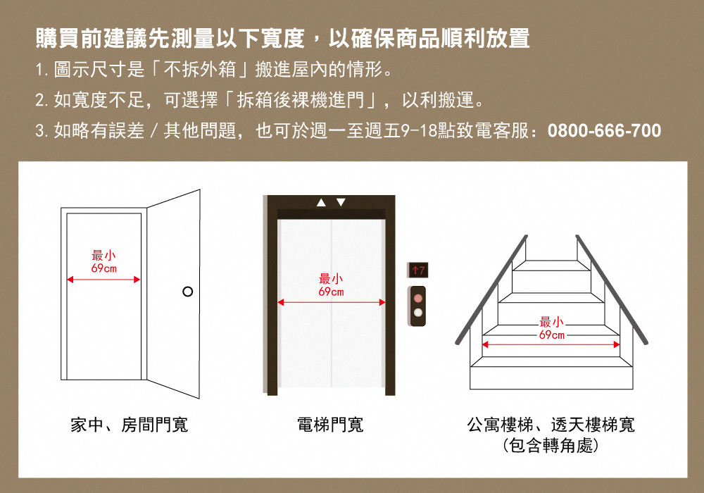 3. 如略有誤差  其他問題,也可於週一至週五918點致電客服0800666700