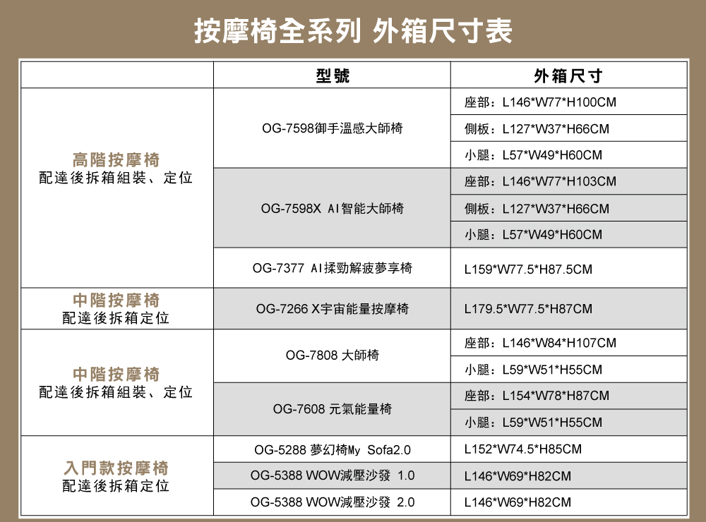 OG5288 夢幻椅My Sofa2.0