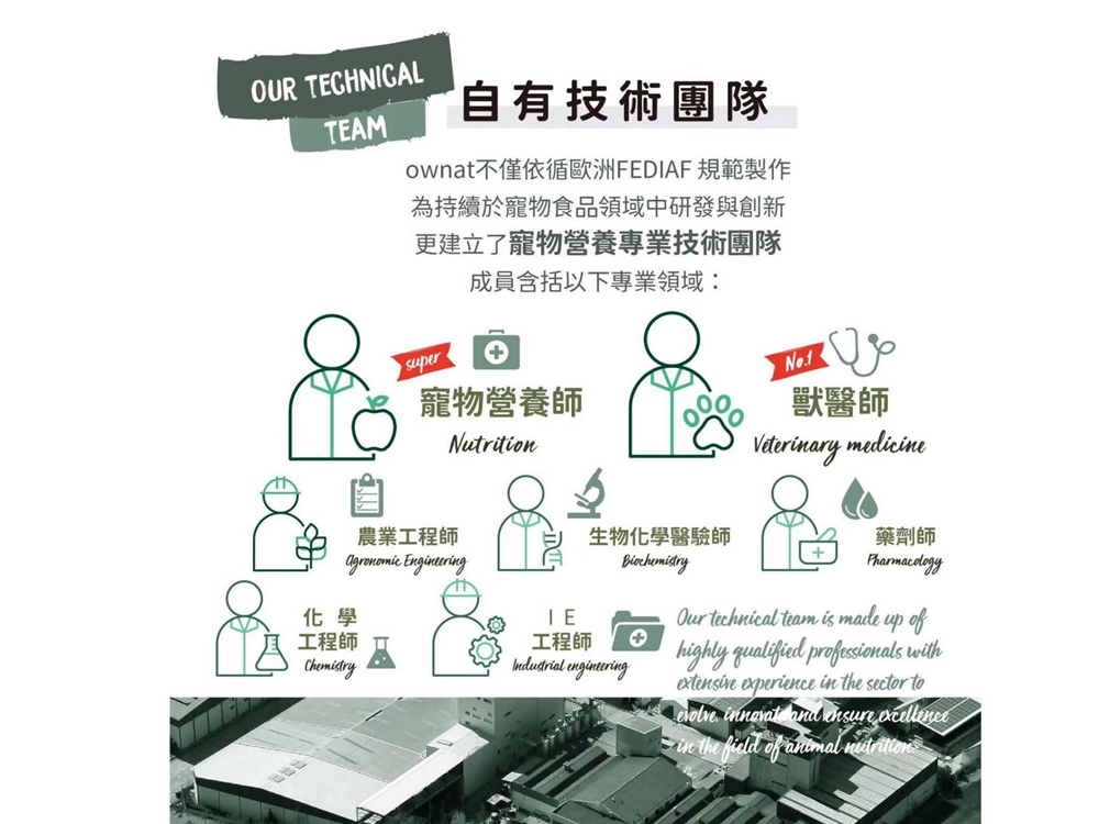 ownat不僅依循歐洲FEDIAF 規範製作