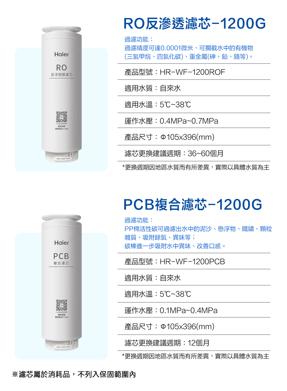 PP棉活性碳可過濾出水中的泥沙、懸浮物、鐵鏽、顆粒