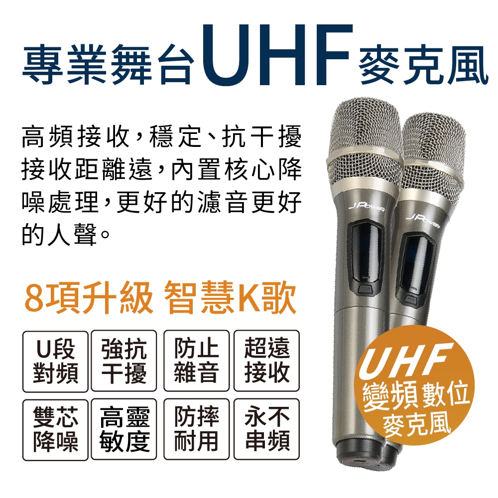 高頻接收,穩定、抗干擾