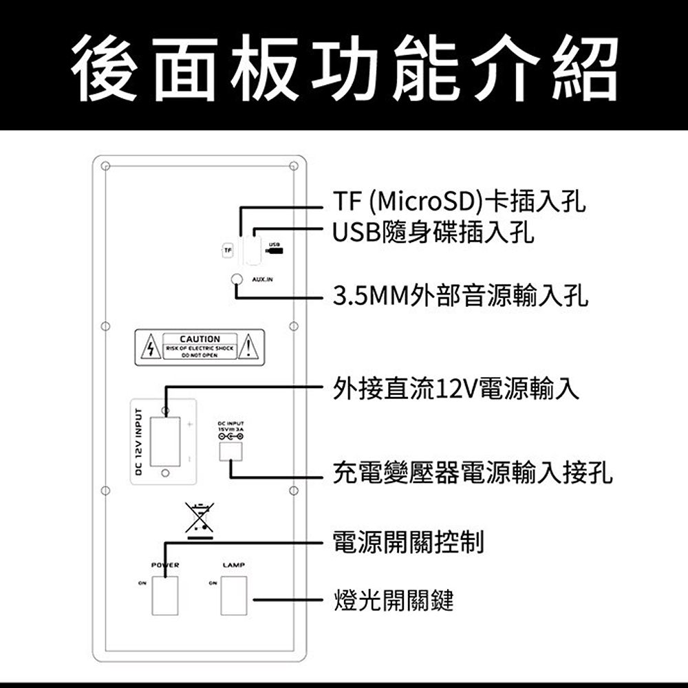 TF MicroSD卡插入孔