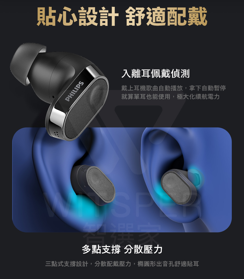 三點式支撐設計,分散配戴壓力,橢圓形出音孔舒適貼耳