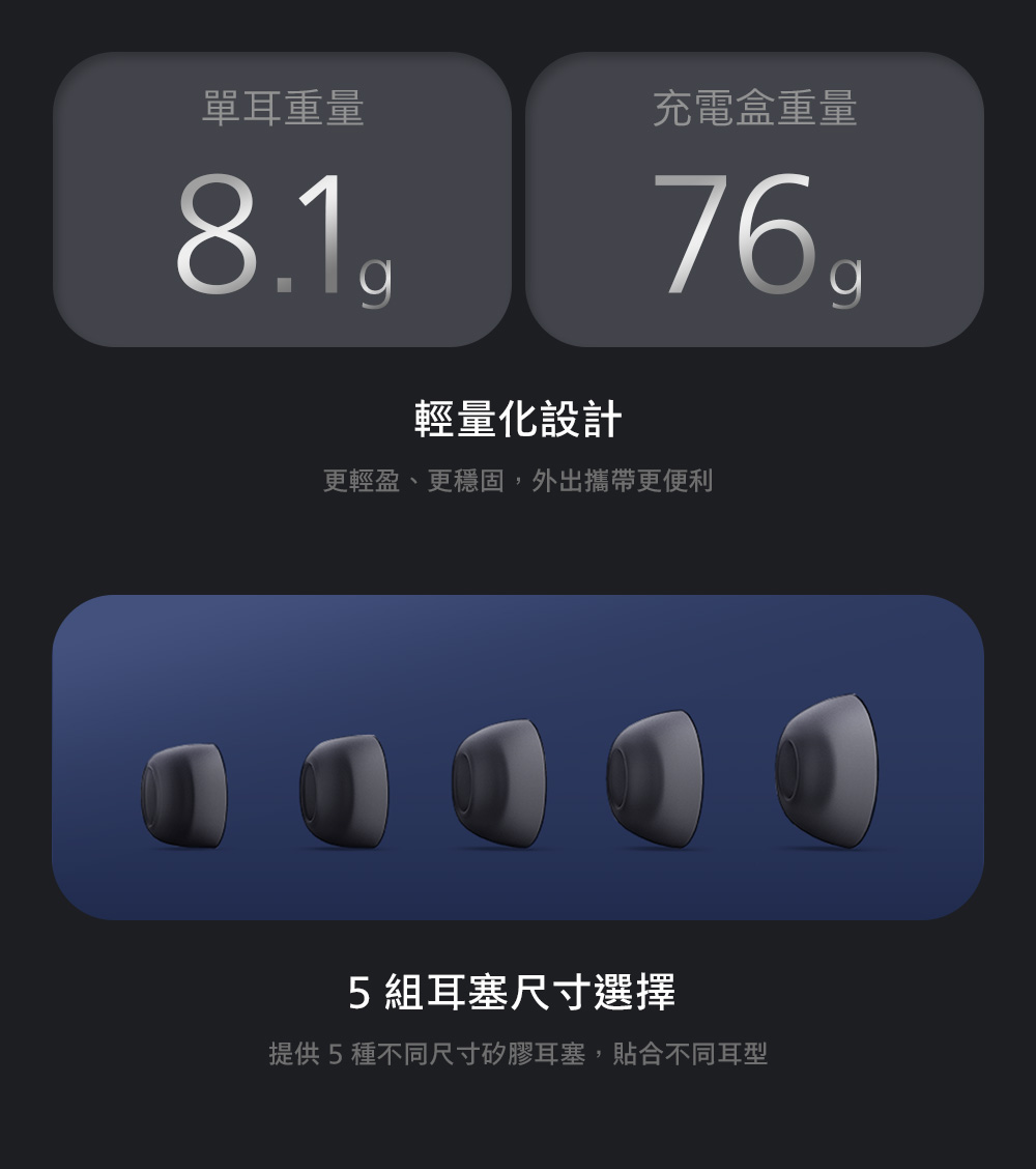 提供 5 種不同尺寸矽膠耳塞,貼合不同耳型