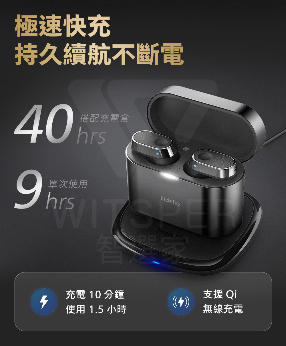 使用 1.5 小時