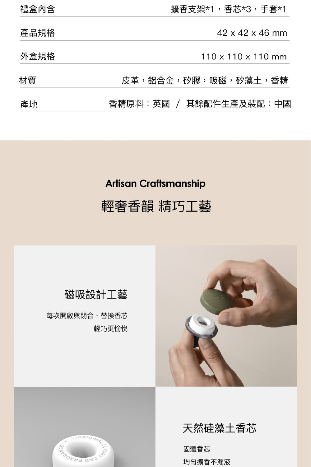 ç®é©,éåé,ç½è ,å¸ç£,ç½è»å,é¦ç²¾