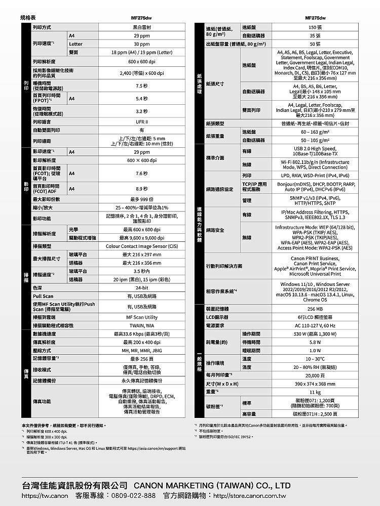 最新Windows, Windows Server, Mac OS 和 Linux 驅動程式可至 httpsasia.caronensupport 網站