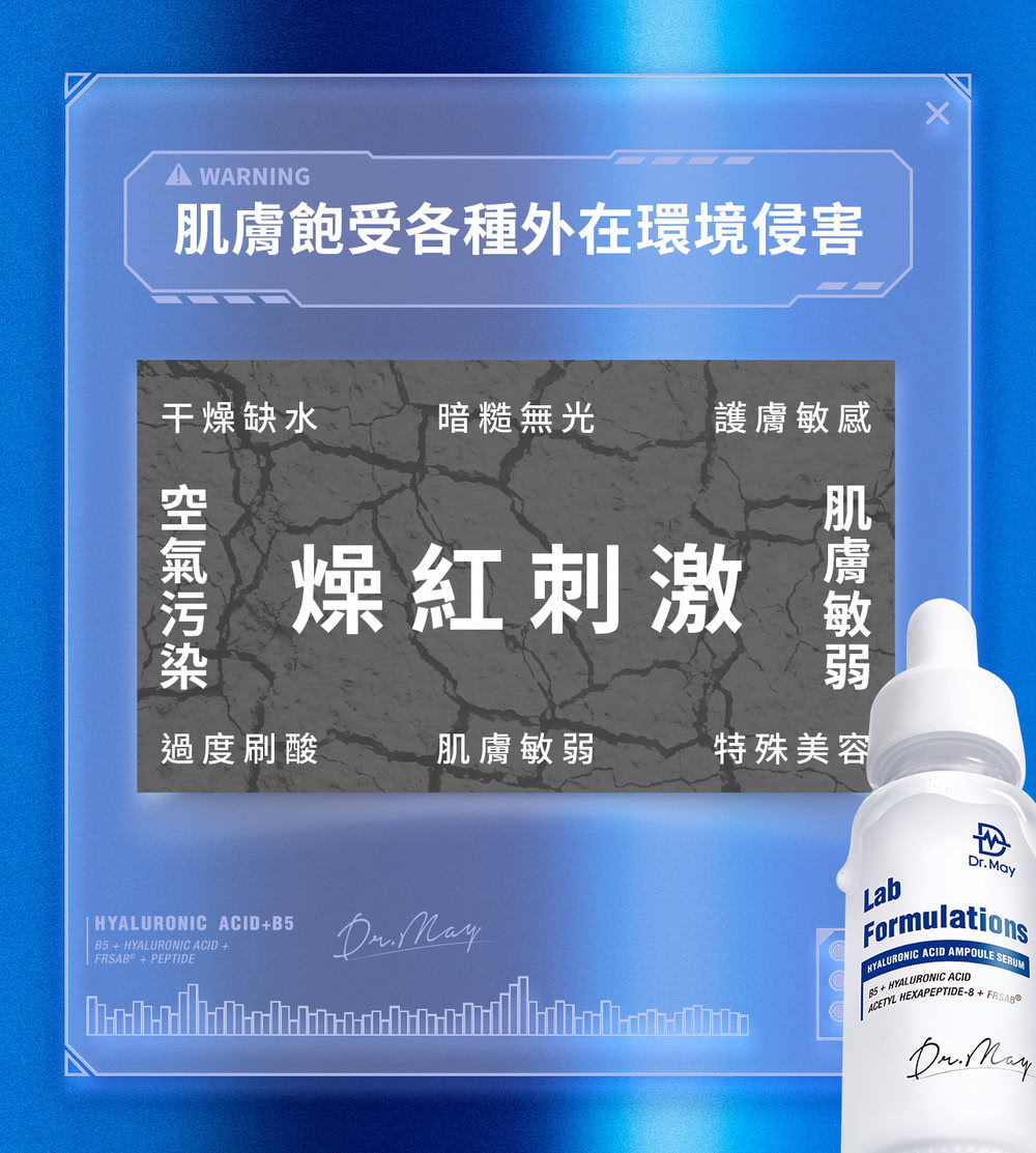 Dr. May 美博士 B5HA玻尿酸保濕化妝水125ml(