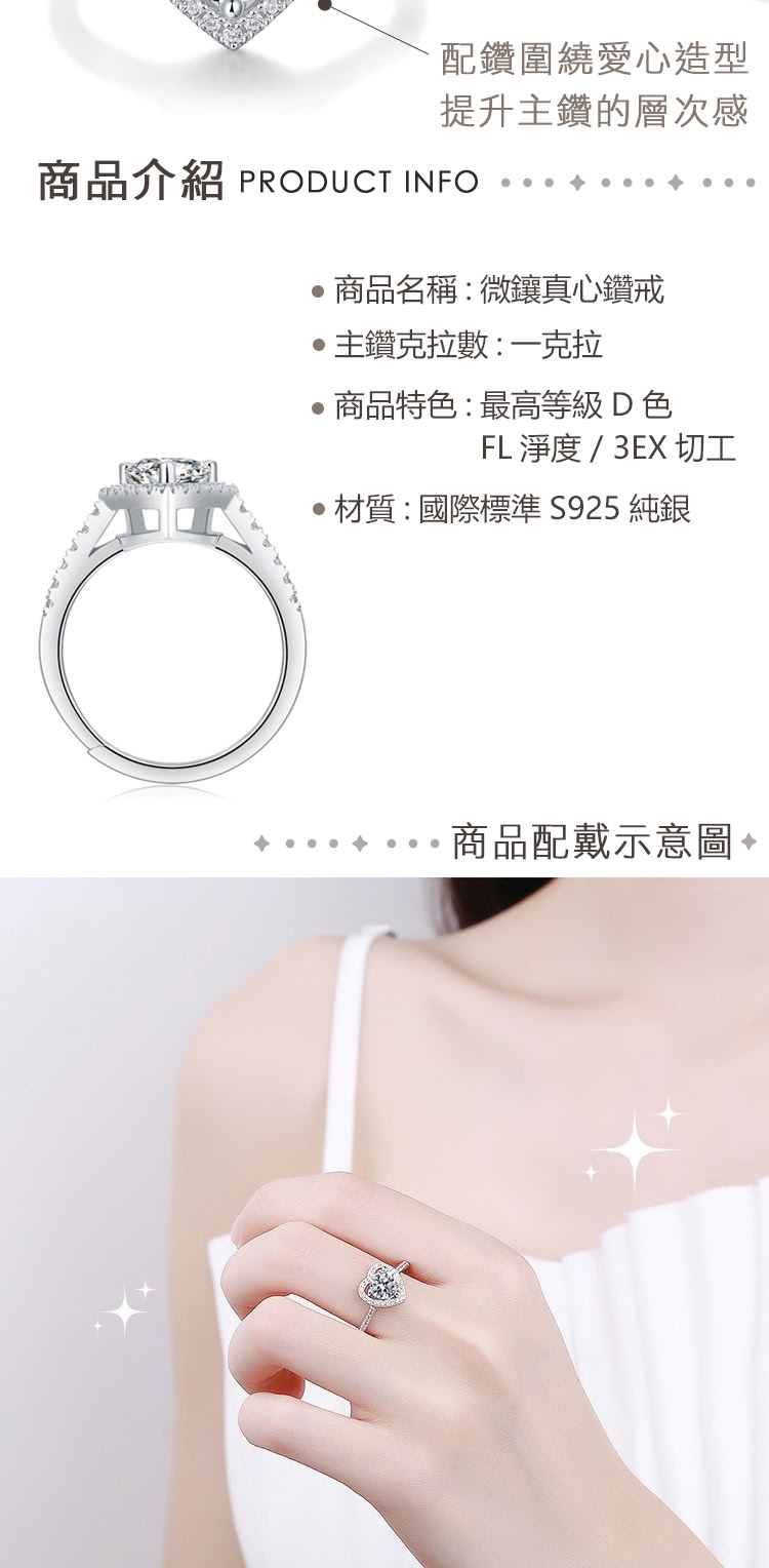商品介紹 PRODUCT INFO