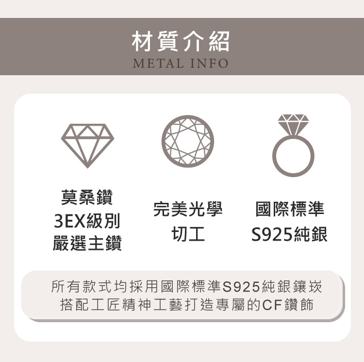 所有款式均採用國際標準S925純銀鑲崁