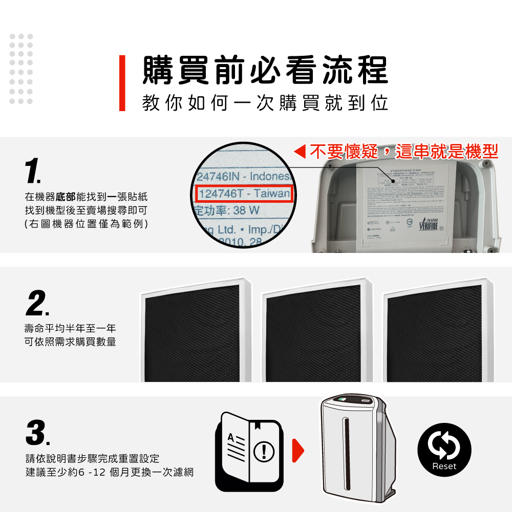 建議至少約612個月更換一次濾網