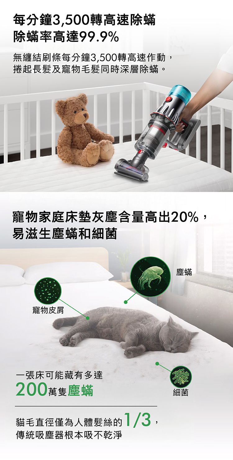 無纏結刷條每分鐘3,500轉高速作動