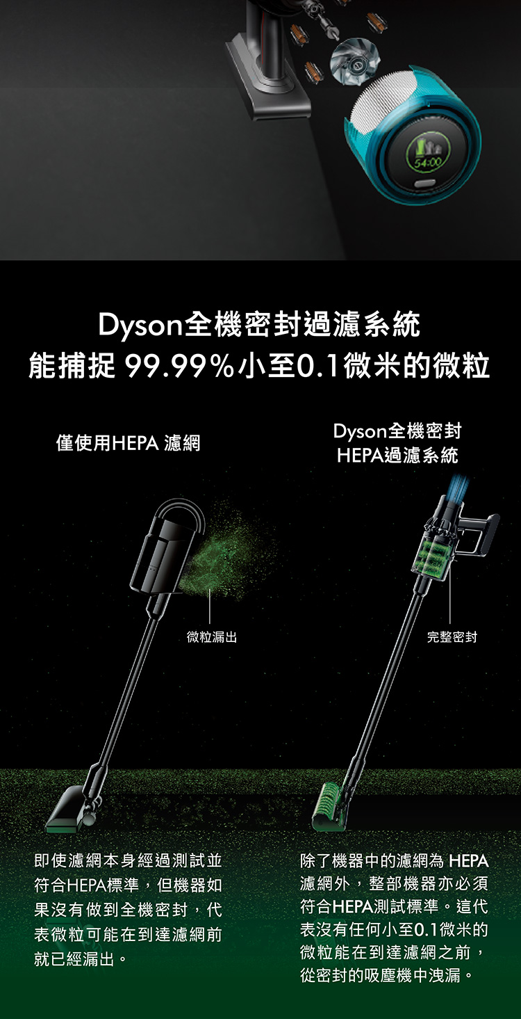 能捕捉 99.99%小至0.1微米的微粒