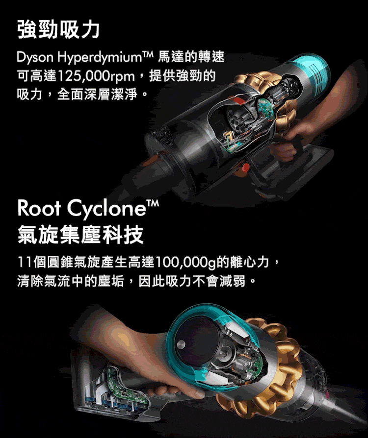 Dyson HyperdymiumTM 馬達的轉速