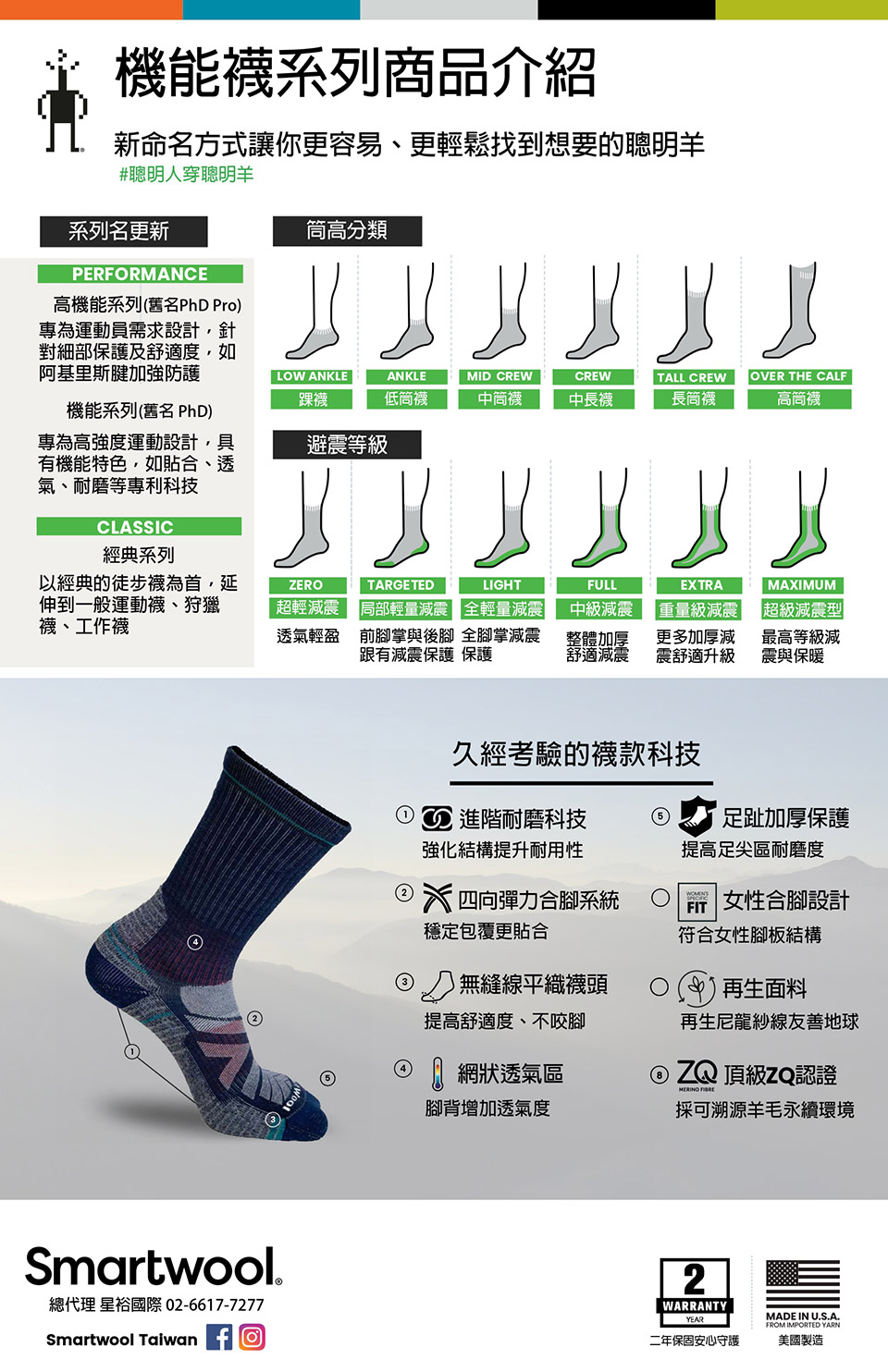 SmartWool 機能跑步超輕減震印花中筒襪(瀑布綠)品牌