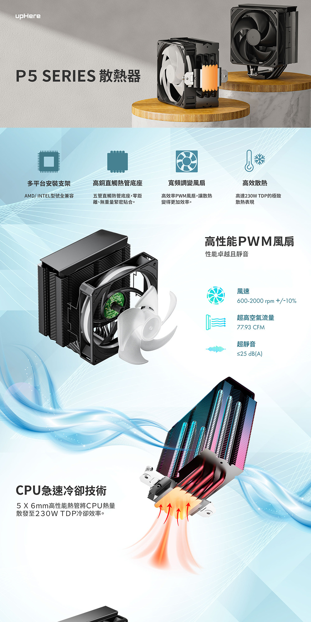 5 X 6mm高性能熱管將CPU熱量