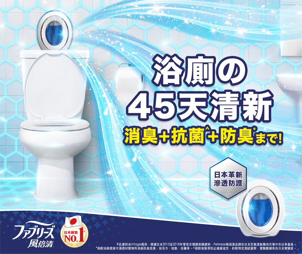 此資料由Intage提供 根據日本2015至2018年季告市場銷售額資料 Febreze風信清品牌在日本空氣清新類別市場中市估率最高