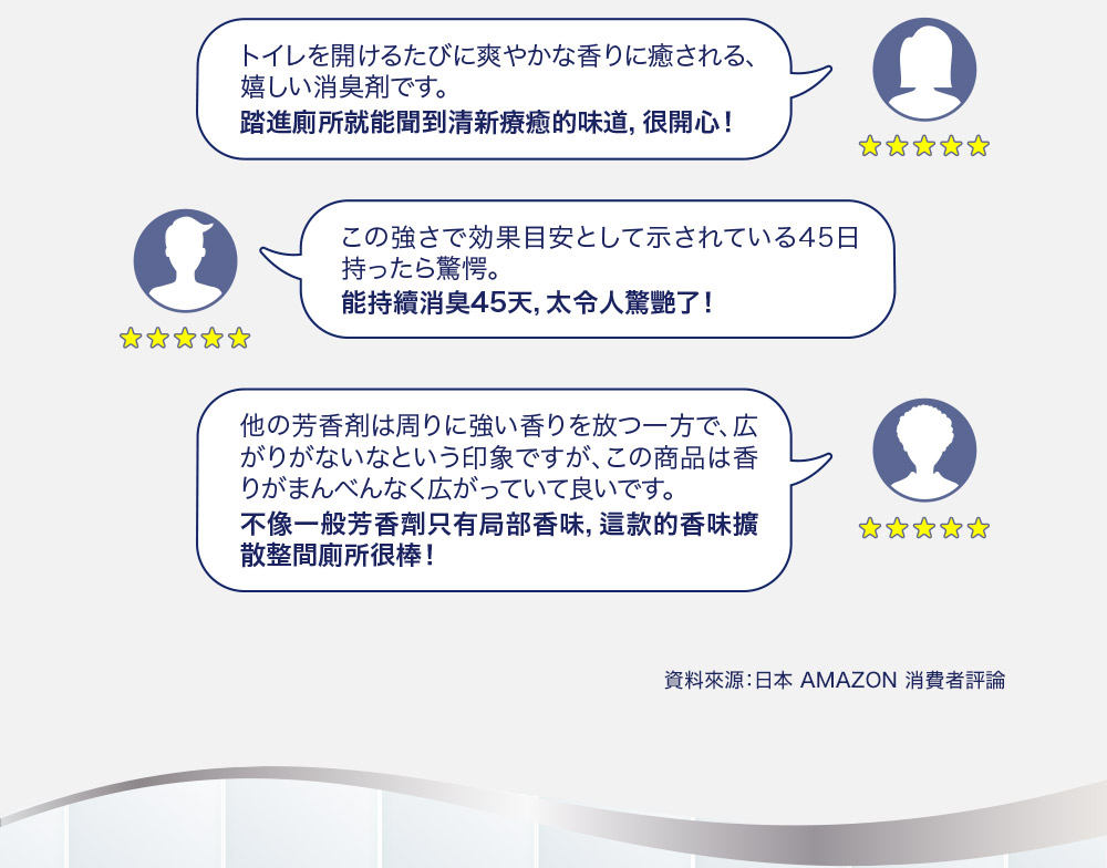 踏進廁所就能聞到清新療癒的味道, 很開心