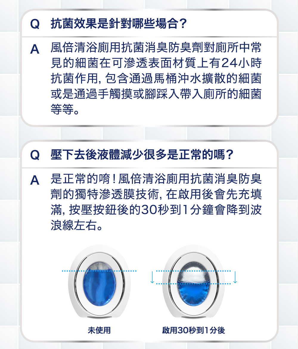 A 風倍清浴廁用抗菌消臭防臭劑對廁所中常
