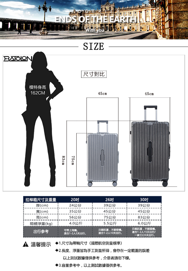 2.長度、淨重皆為手工測量所得,會存在一定範圍的誤差