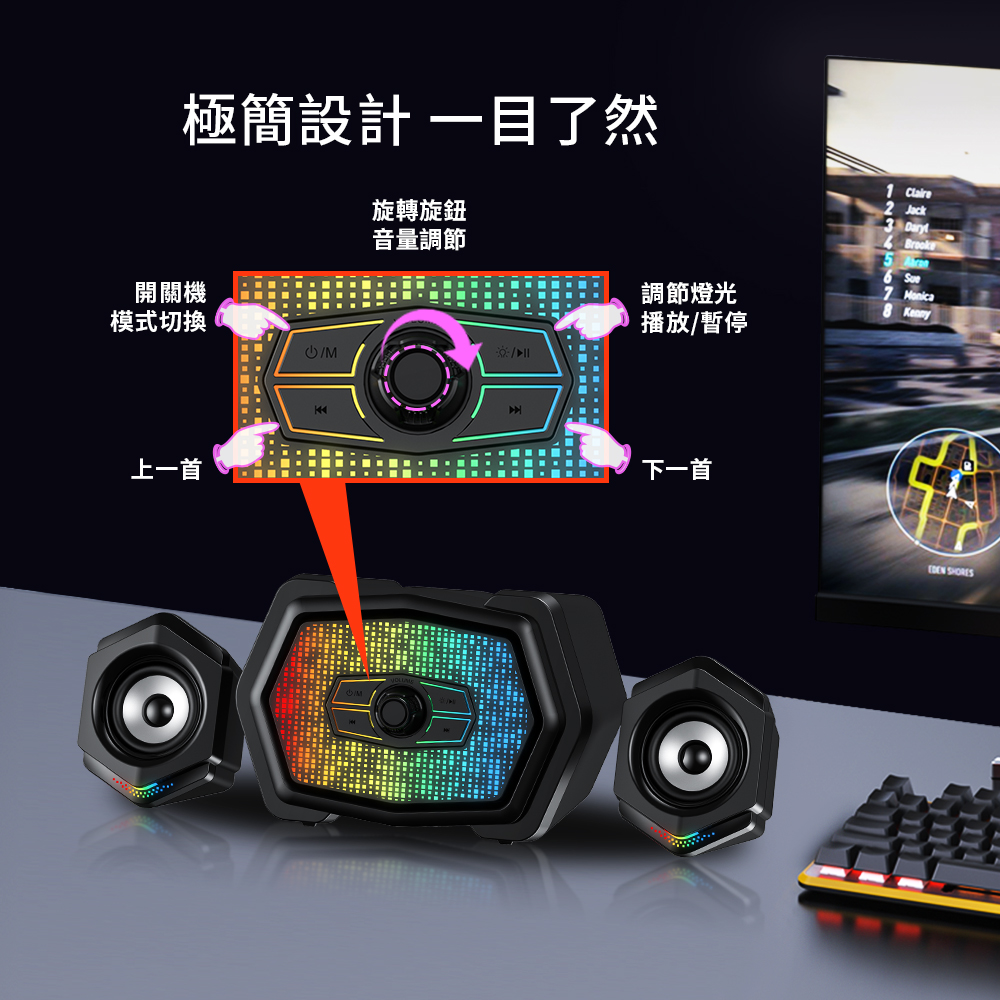 極簡設計 一目了然