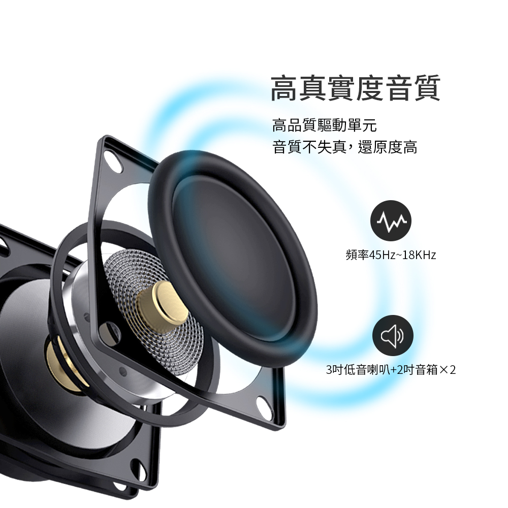 高真實度音質 高品質驅動單元 音質不失真,還原度高 頻率45Hz18KHz 3吋低音喇叭2吋音箱2 
