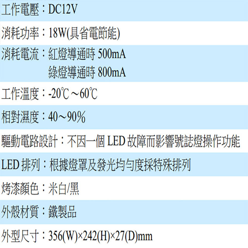 昌運監視器 TL-5100 精緻型 LED 紅綠燈 面板型雙