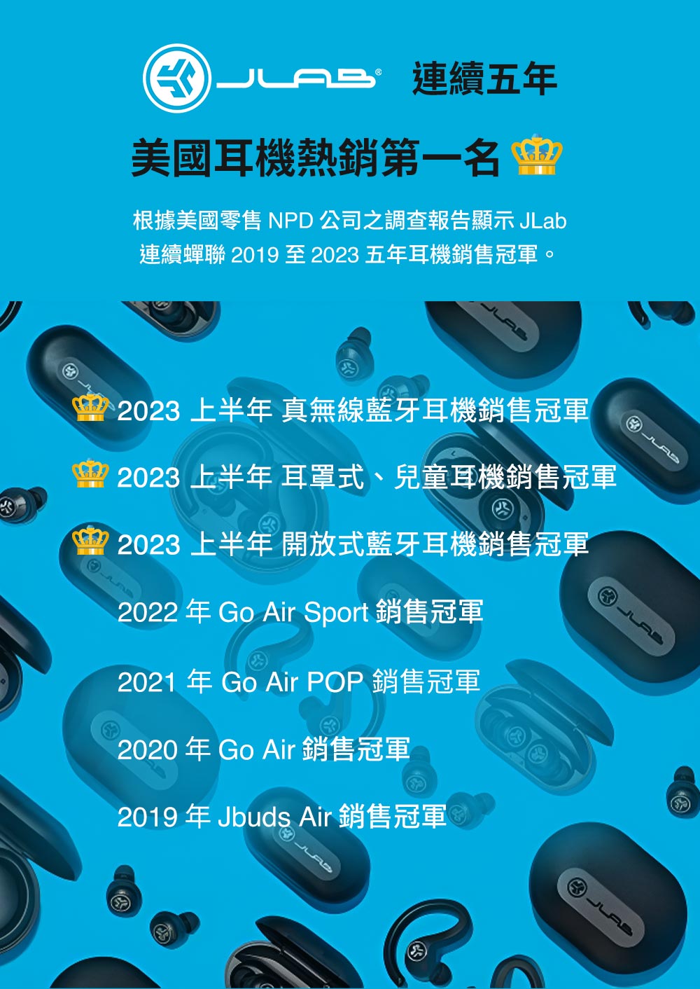 連續蟬聯 2019 至 2023 五年耳機銷售冠軍。