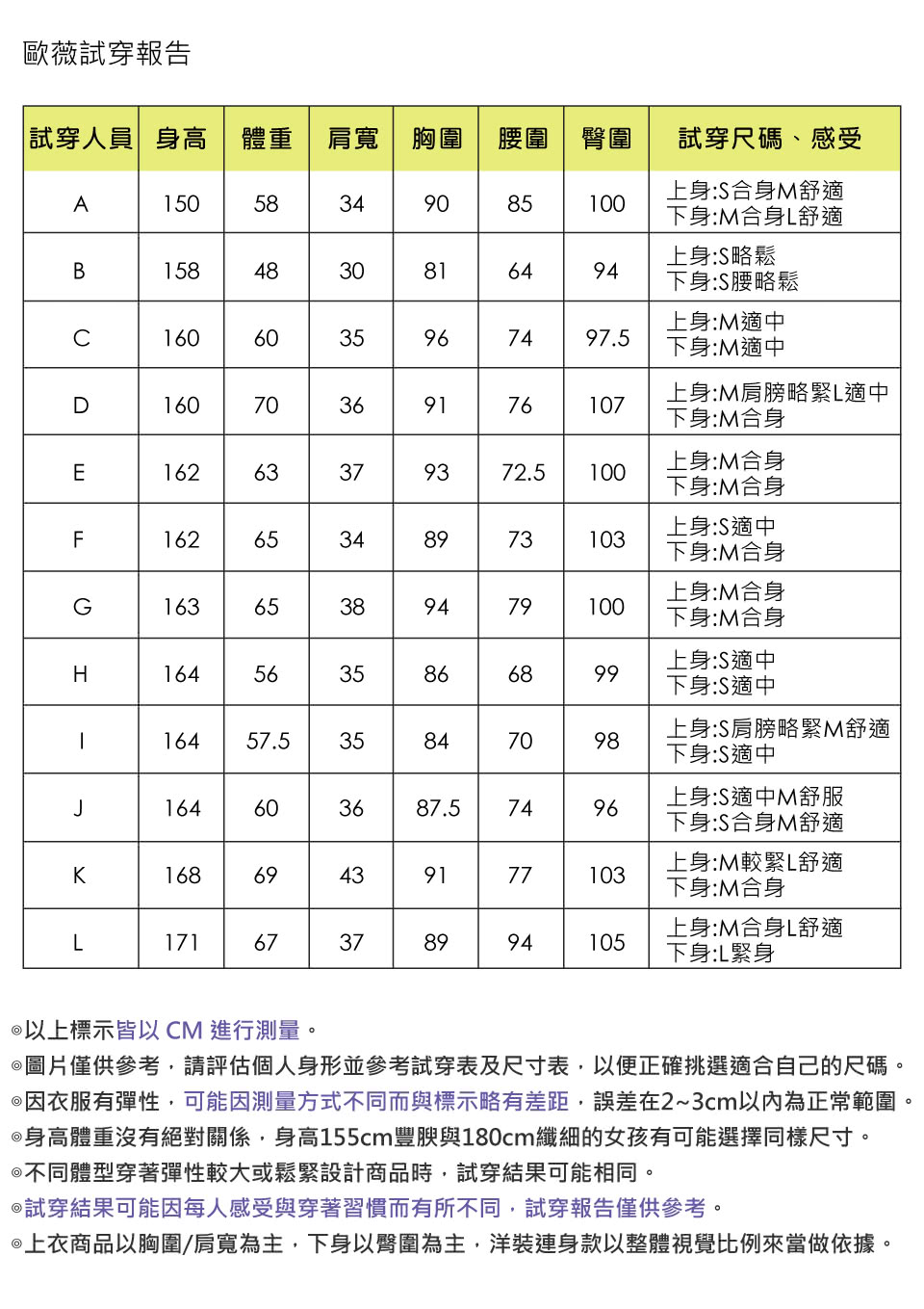 OUWEY 歐薇 甜柔條紋V字針織上衣(淺紅色；S-L；32