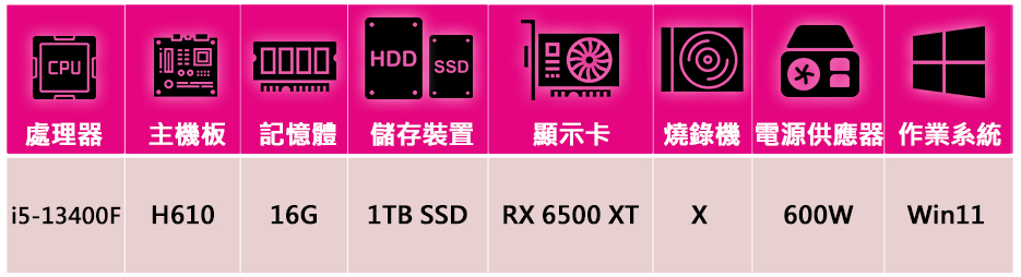 技嘉平台 i5十核Radeon RX6500XT Win11