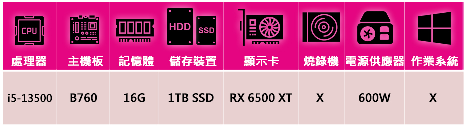 技嘉平台 i5十四核Radeon RX6500XT{犀牛戰士