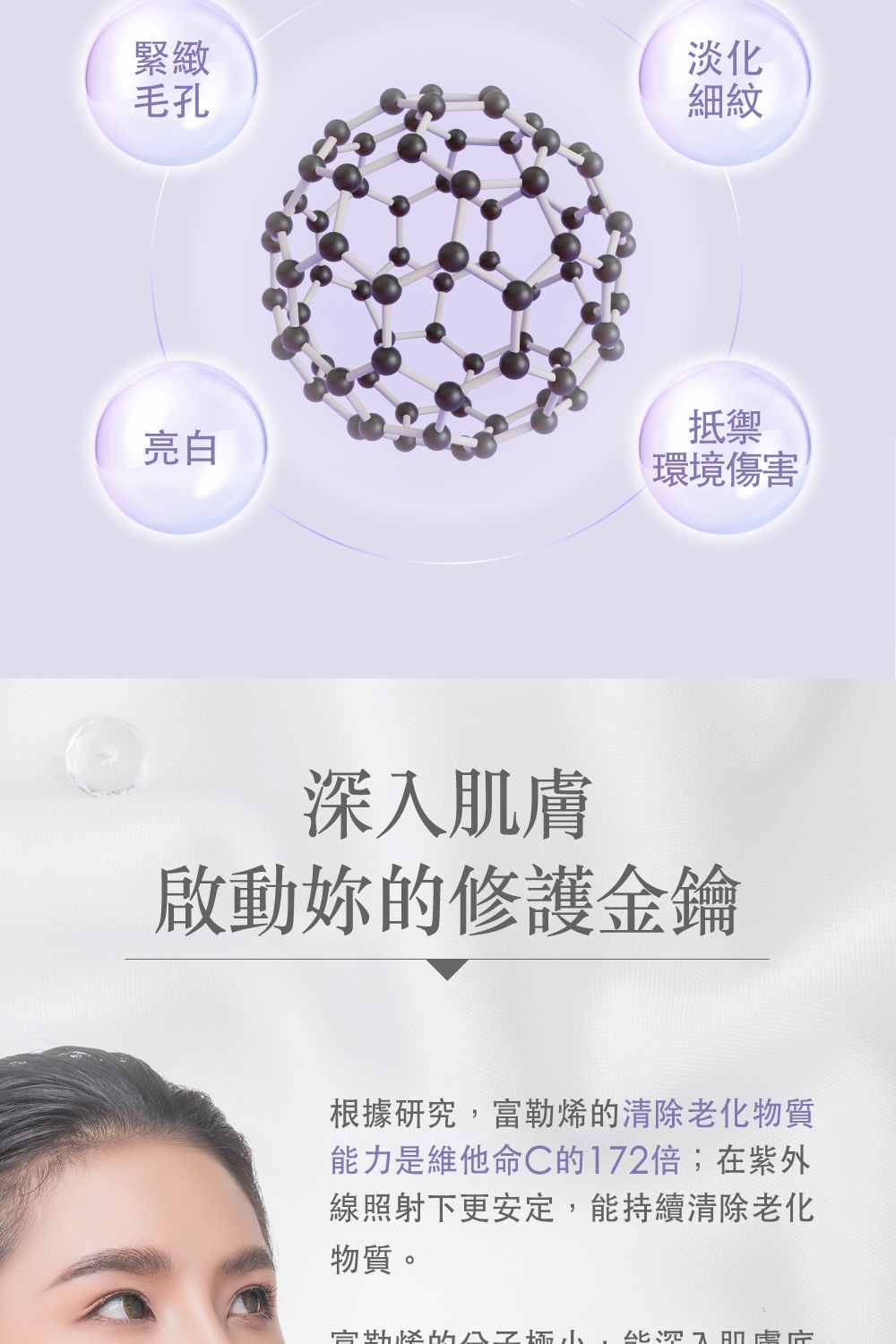 根據研究,富勒烯的清除老化物質