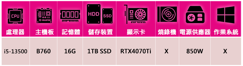 技嘉平台 i5十四核GeForceRTX4070Ti{犀牛戰