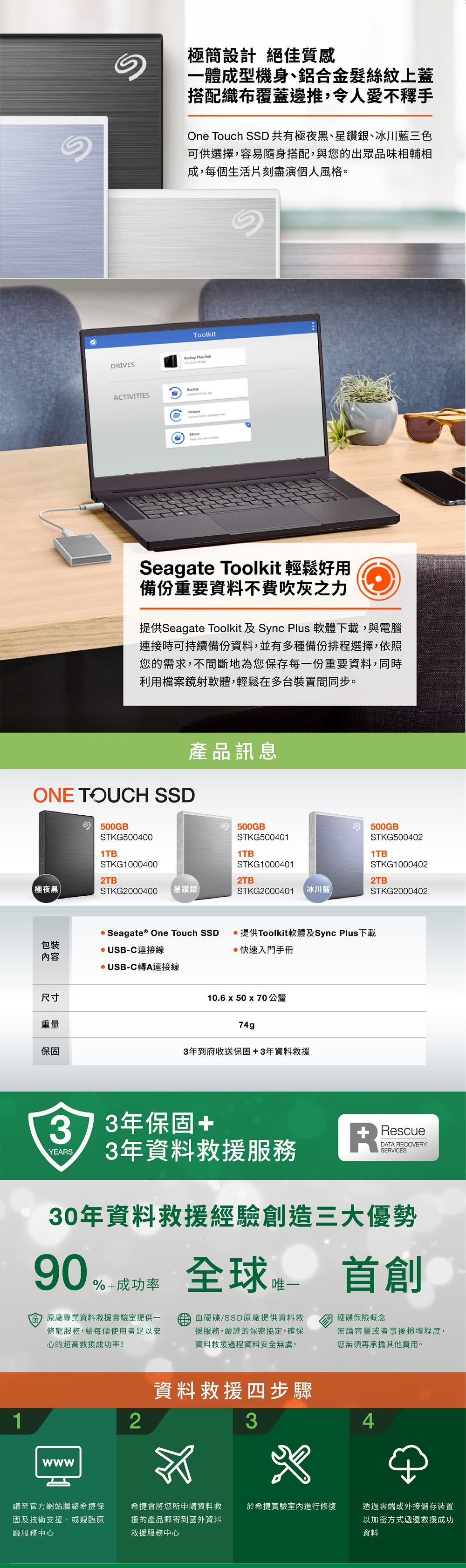 台通粉絲專屬優惠 SEAGATE 希捷 New One To