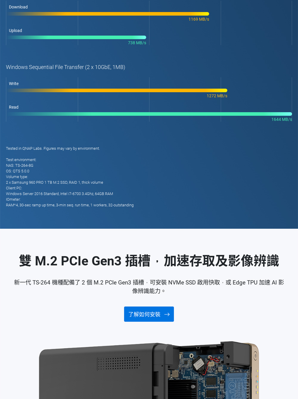 QNAP 威聯通 搭希捷 2TB x2 ★ TS-264-8