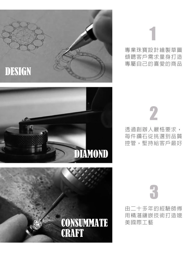 å°æ¥­ç å¯¶è¨­è¨ç¹ªè£½èå
