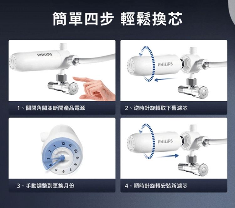 1、關閉角閥並斷開產品電源