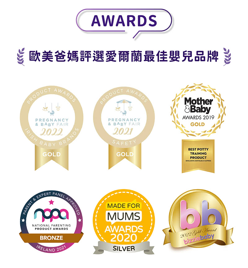 奇哥,寶寶的第一個朋友,護頭型,嬰兒枕,clevamama,推車枕,枕,Cleva Foam奇哥,寶寶的第一個朋友,護頭型,嬰兒枕,clevamama,幼兒枕,枕,Cleva Foam,防扁頭 